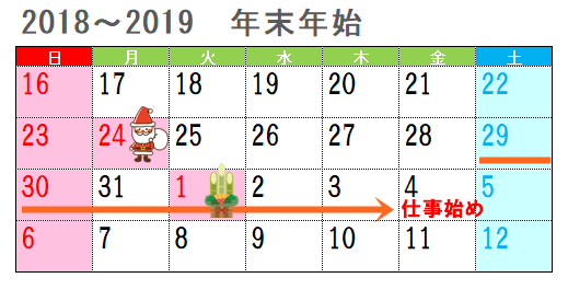 2018年末2019年始休業日
